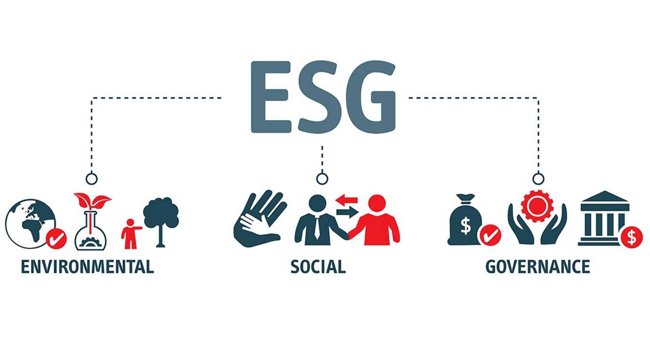 Unisys Sustainability Report for 2022 highlights progress in ESG performance